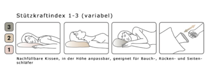Relaxkissen und Ersatzbezug DOR Silene-Pro – Bild 6