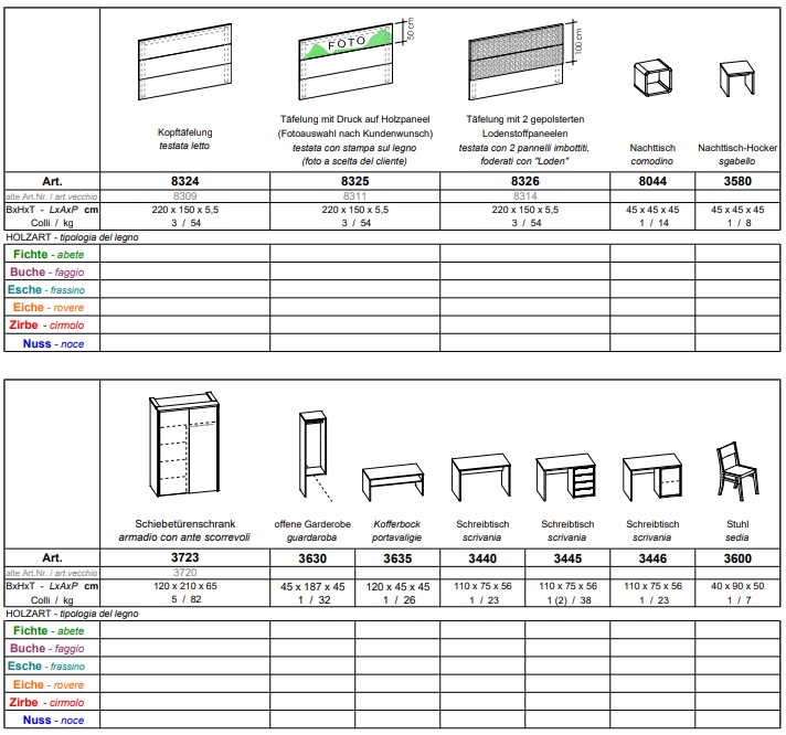 Arve-Massivholzbett Gardena – Bild 24