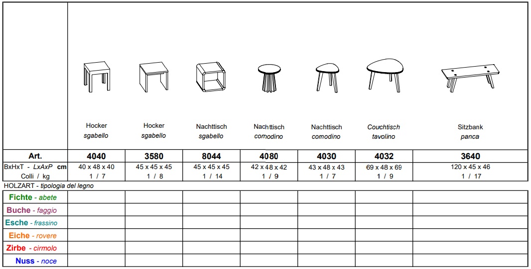 Arve-Massivholzbett Gardena "metallfrei" – Bild 11