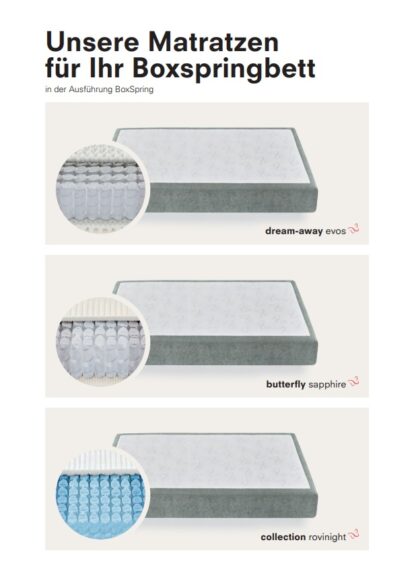 Polsterbett Roviva "cosynights" Pure-Design – Bild 13