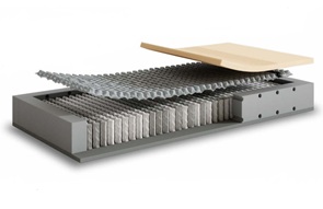 Taschenfederkern-Matratze DOC-philrouge Souplesse-Royal mit Minitaschenfedern-Auflage